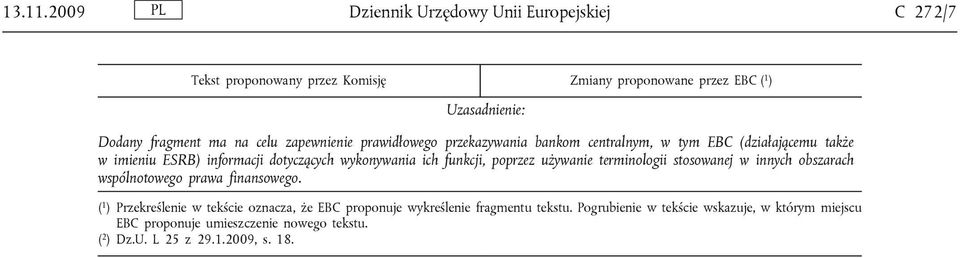 w tym EBC (działającemu także w imieniu ESRB) informacji dotyczących wykonywania ich funkcji, poprzez używanie terminologii stosowanej