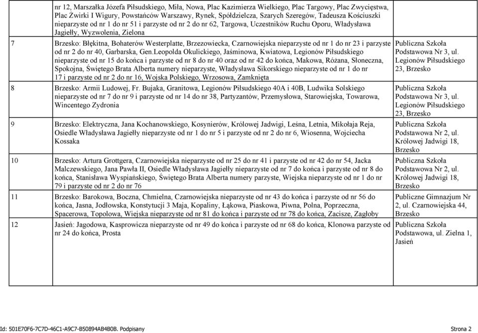 Czarnowiejska nieparzyste od nr 1 do nr 23 i parzyste od nr 2 do nr 40, Garbarska, Gen.