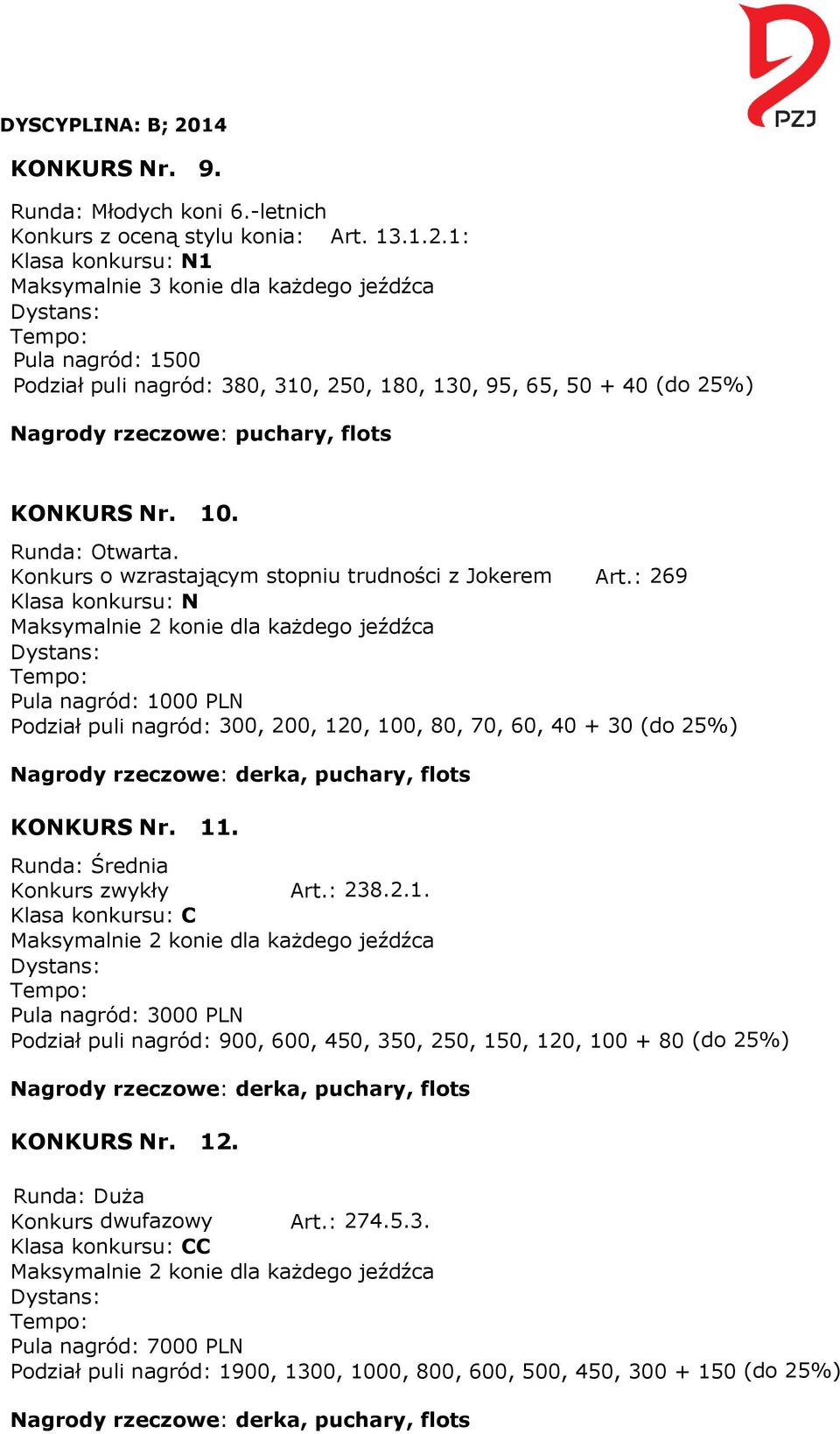 Konkurs o wzrastającym stopniu trudności z Jokerem Art.