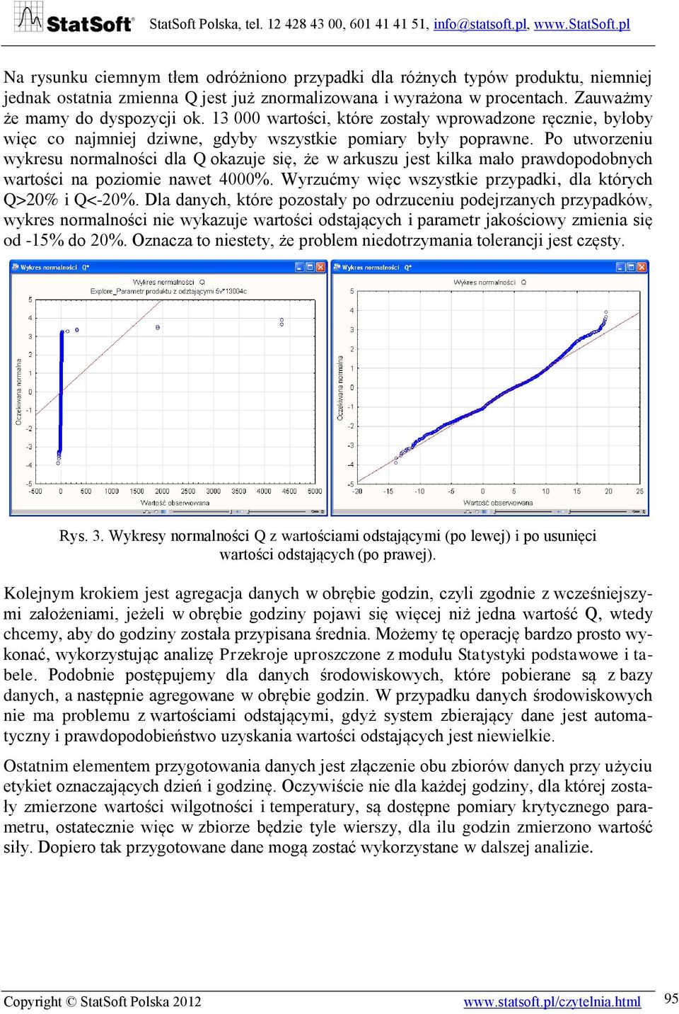 Po utworzeniu wykresu normalności dla Q okazuje się, że w arkuszu jest kilka mało prawdopodobnych wartości na poziomie nawet 4000%. Wyrzućmy więc wszystkie przypadki, dla których Q>20% i Q<-20%.