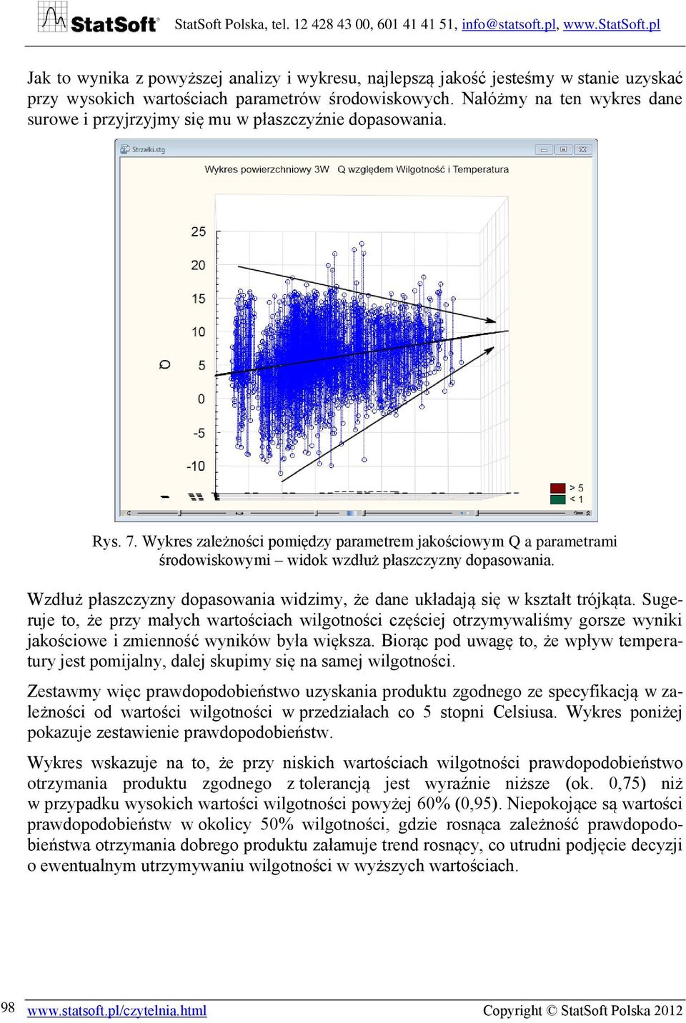 Wykres zależności pomiędzy parametrem jakościowym Q a parametrami środowiskowymi widok wzdłuż płaszczyzny dopasowania. Wzdłuż płaszczyzny dopasowania widzimy, że dane układają się w kształt trójkąta.