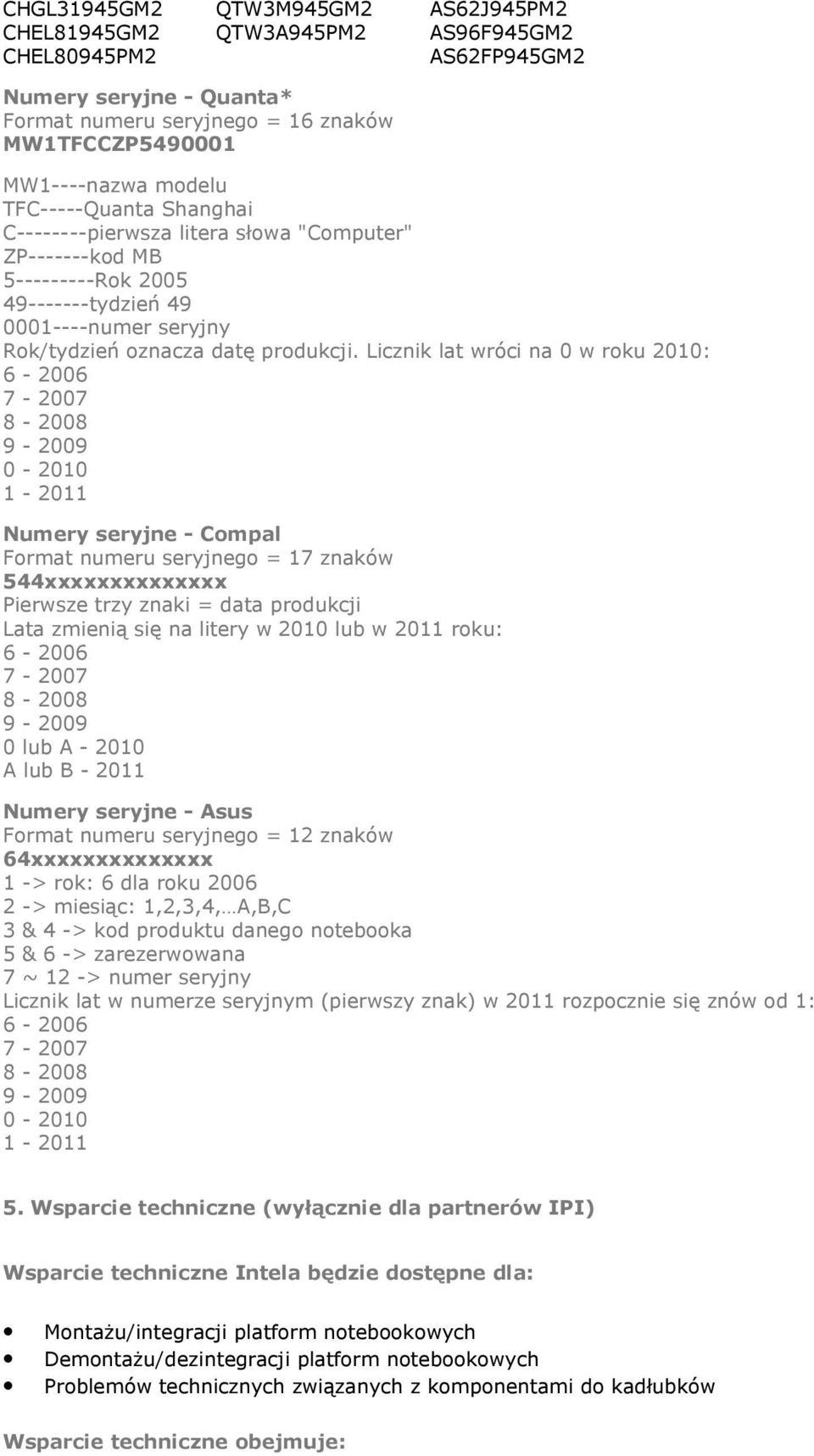 Licznik lat wróci na 0 w roku 2010: 6-2006 7-2007 8-2008 9-2009 0-2010 1-2011 Numery seryjne - Compal Format numeru seryjnego = 17 znaków 544xxxxxxxxxxxxxx Pierwsze trzy znaki = data produkcji Lata