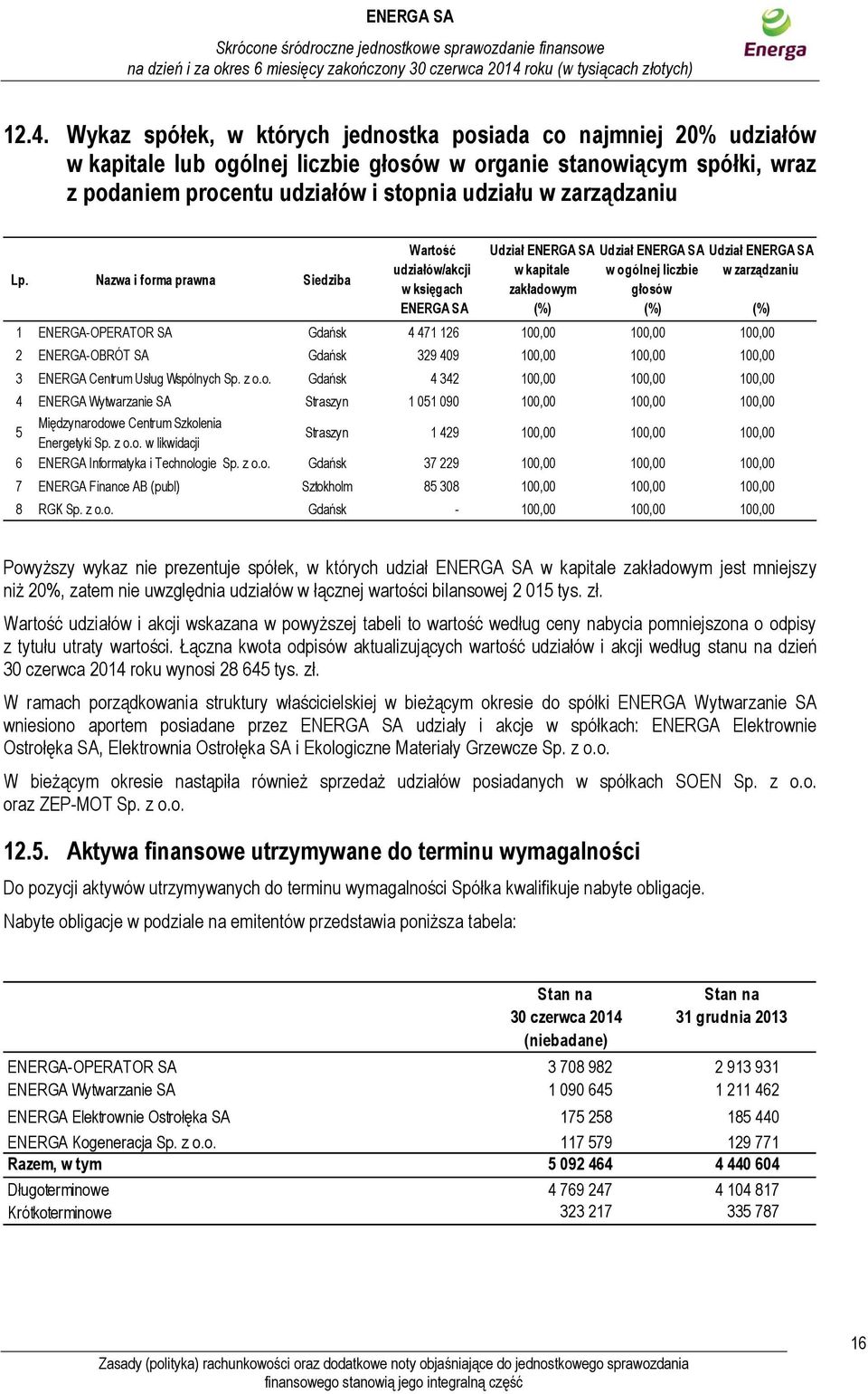 Nazwa i forma prawna Siedziba Wartość udziałów/akcji w księgach ENERGA SA Udział ENERGA SA w kapitale zakładowym (%) Udział ENERGA SA w ogólnej liczbie głosów (%) Udział ENERGA SA w zarządzaniu 1