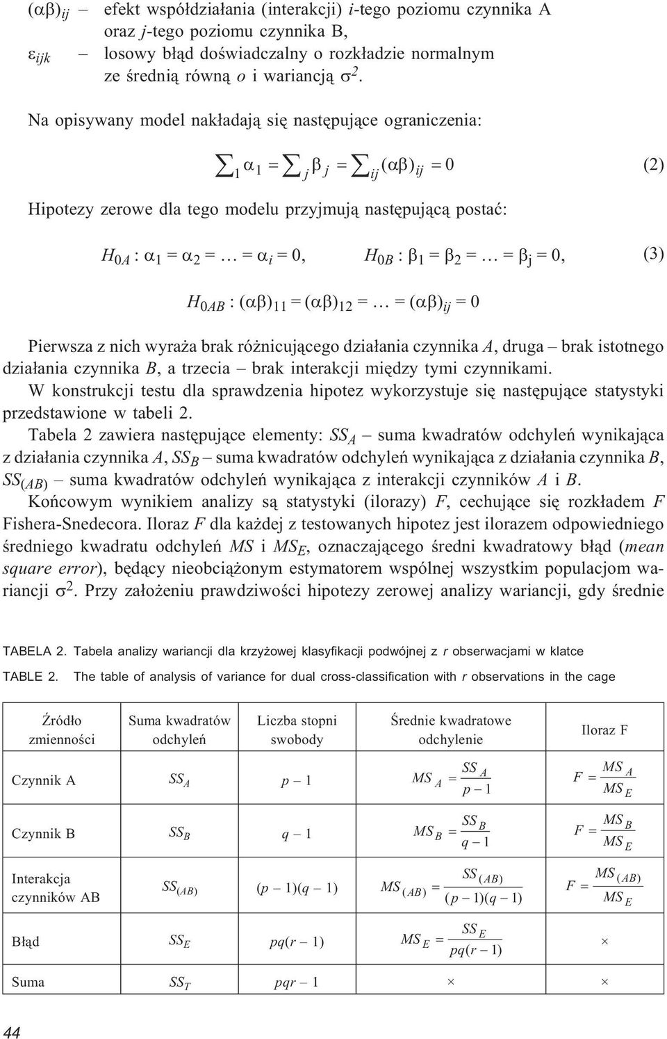 :( ) 11 =( ) 12 = =( ) ij =0 Pierwsza z nich wyra a brak ró nicuj¹cego dzia³ania czynnika A, druga brak istotnego dzia³ania czynnika B, a trzecia brak interakcji miêdzy tymi czynnikami.