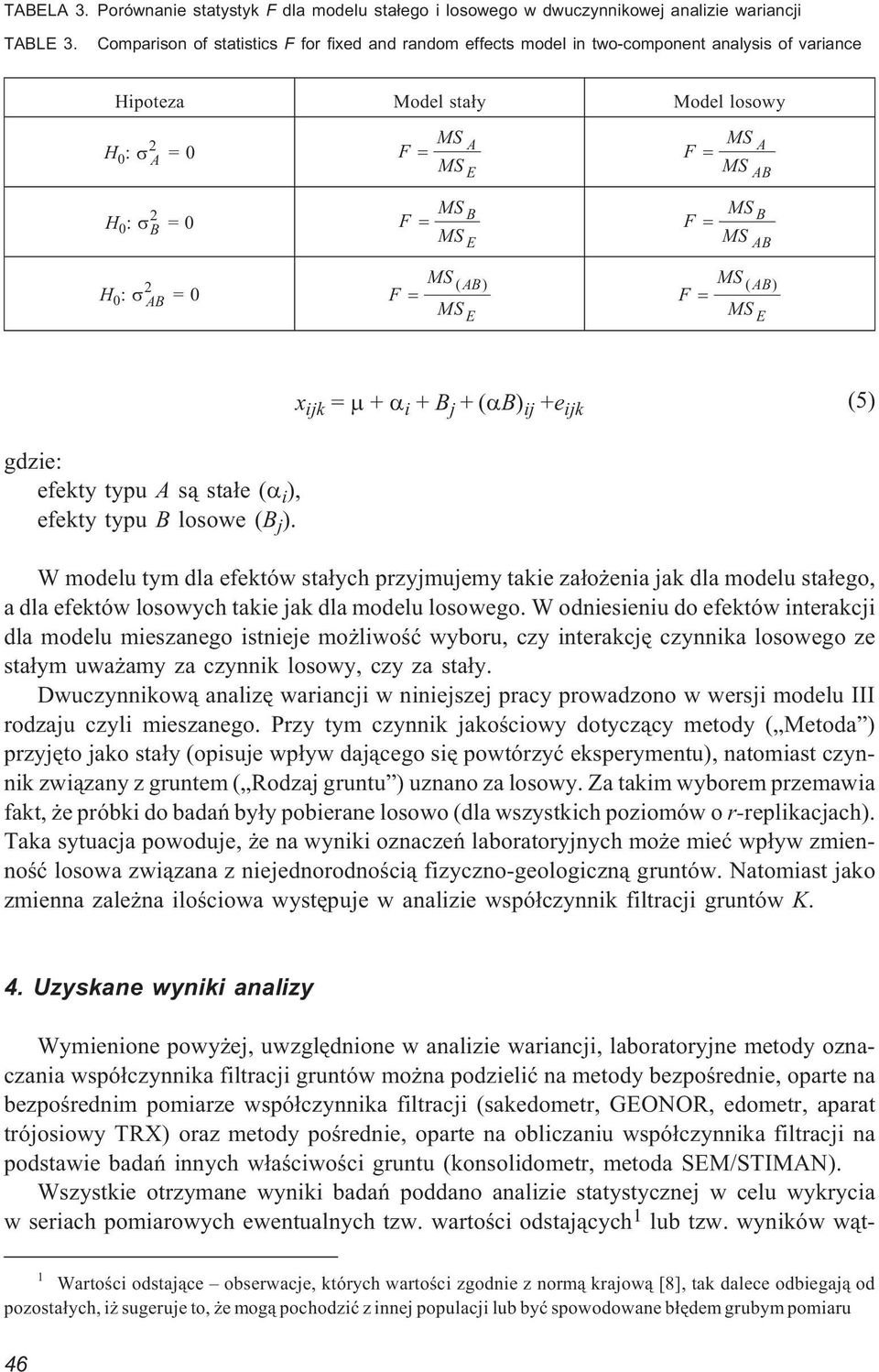 AB) =0 F MS E MS A F MS AB MS B F MS AB MS ( AB) F MS E gdzie: efekty typu A s¹ sta³e ( i ), efekty typu B losowe (B j ).