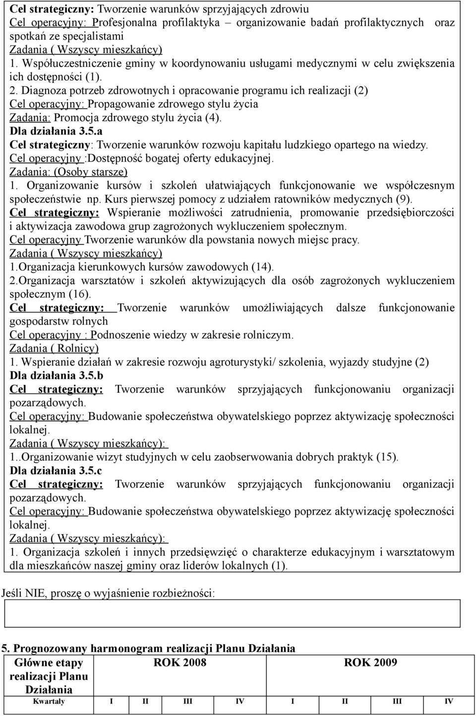 Diagnoza potrzeb zdrowotnych i opracowanie programu ich realizacji (2) Cel operacyjny: Propagowanie zdrowego stylu życia Zadania: Promocja zdrowego stylu życia (4). Dla działania 3.5.