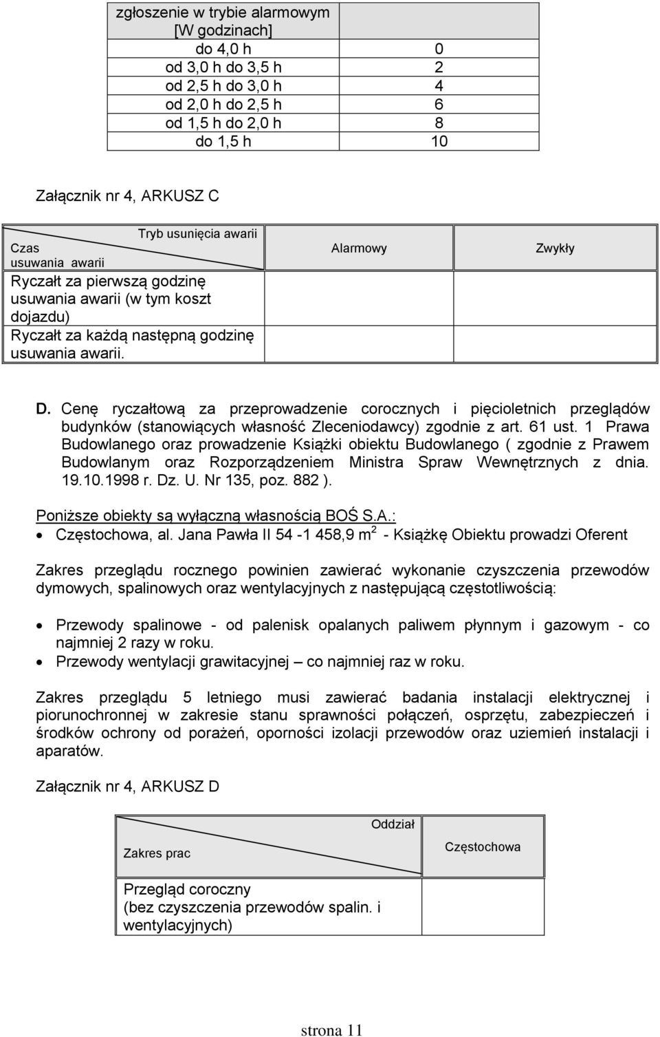 Cenę ryczałtową za przeprowadzenie corocznych i pięcioletnich przeglądów budynków (stanowiących własność Zleceniodawcy) zgodnie z art. 61 ust.