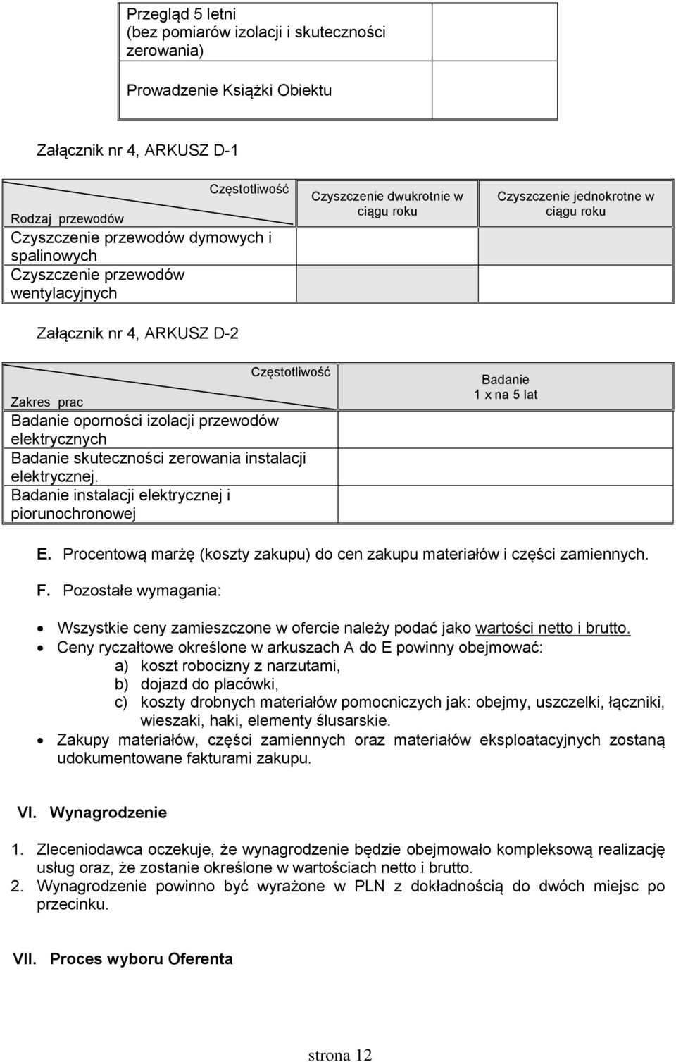 elektrycznych Badanie skuteczności zerowania instalacji elektrycznej. Badanie instalacji elektrycznej i piorunochronowej Badanie 1 x na 5 lat E.