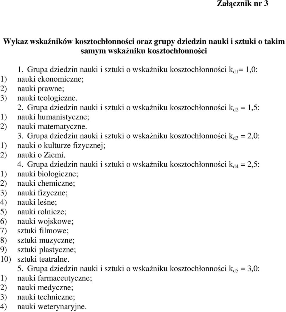 nauki prawne; 3) nauki teologiczne. 2. Grupa dziedzin nauki i sztuki o wskaniku kosztochłonnoci k d2 = 1,5: 1) nauki humanistyczne; 2) nauki matematyczne. 3. Grupa dziedzin nauki i sztuki o wskaniku kosztochłonnoci k d3 = 2,0: 1) nauki o kulturze fizycznej; 2) nauki o Ziemi.