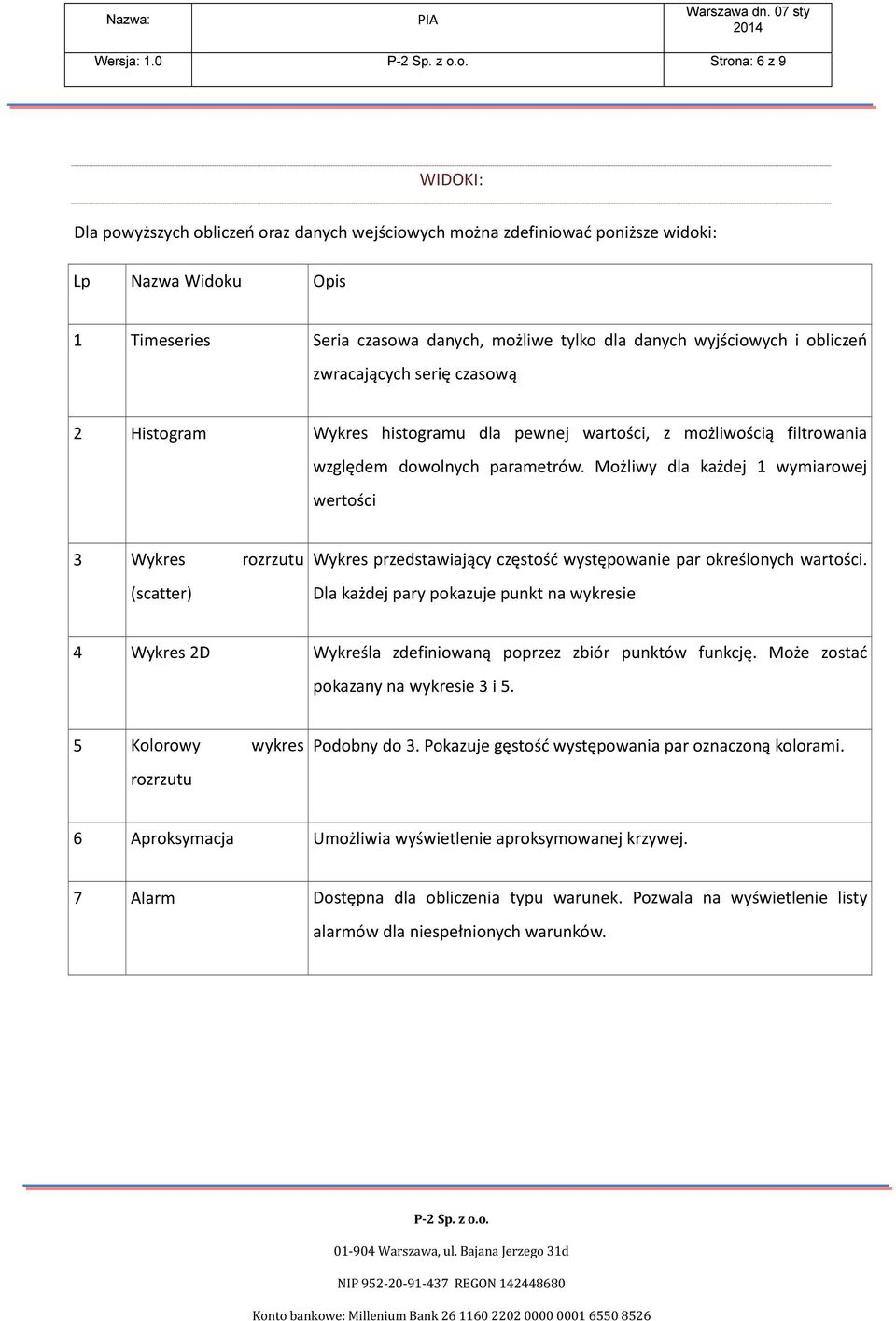 i obliczeń zwracających serię czasową 2 Histogram Wykres histogramu dla pewnej wartości, z możliwością filtrowania względem dowolnych parametrów.