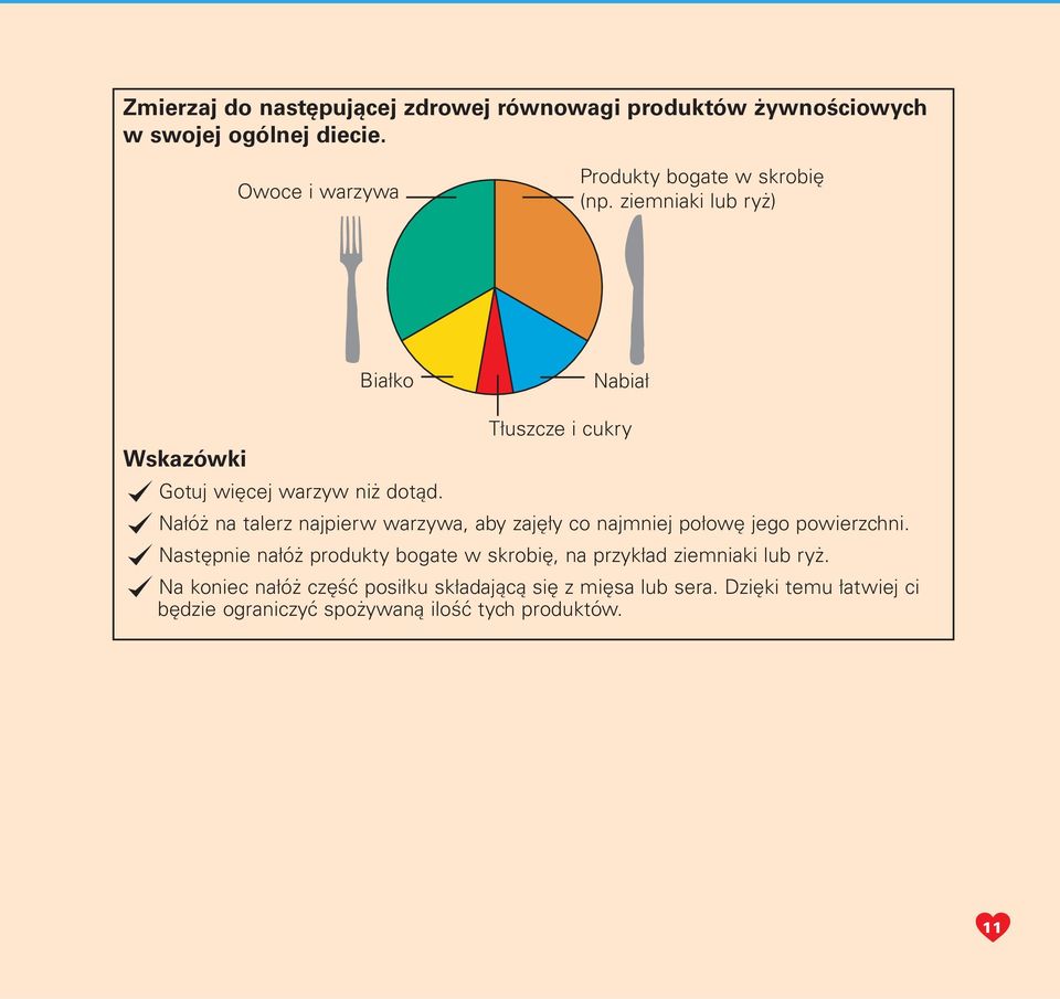 ziemniaki lub ryż) Białko Nabiał Wskazówki Tłuszcze i cukry Gotuj więcej warzyw niż dotąd.