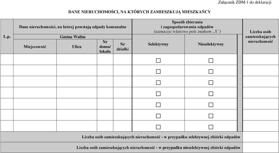 komunalne Miejscowość Ulica domu/ lokalu działki Sposób zbierania i zagospodarowania odpadów (zaznaczyć