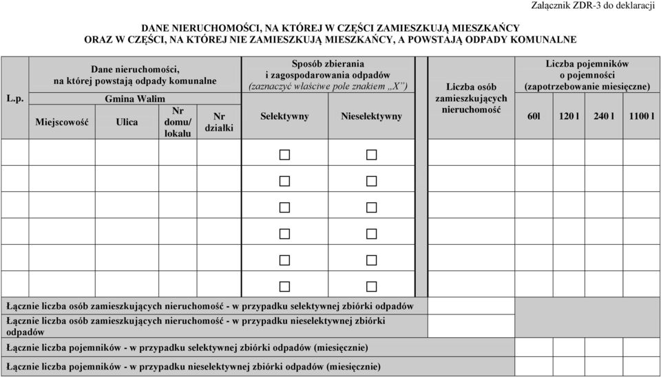 nieruchomość - selektywnej Łącznie liczba osób zamieszkujących nieruchomość - nieselektywnej zbiórki odpadów Łącznie liczba pojemników - selektywnej (miesięcznie) Łącznie liczba