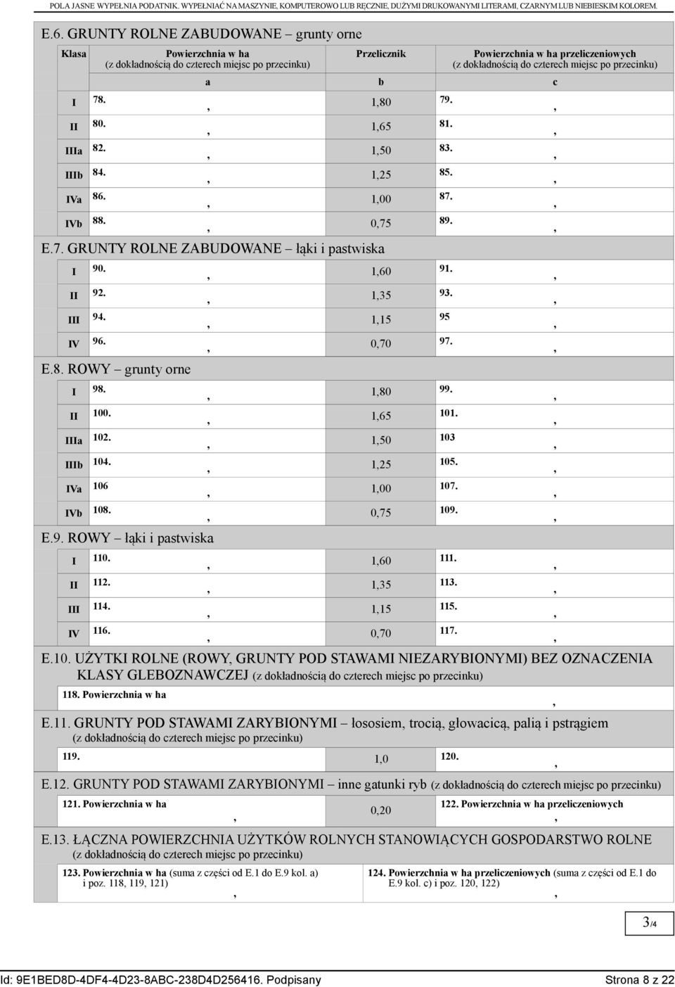 150 83. IIIb 84. 125 85. IVa 86. 100 87. IVb 88. 075 89. E.7. GRUNTY ROLNE ZABUDOWANE łąki i pastwiska I 90. II 92. III 94. 160 91. 135 93. 115 95 IV 96. 070 97. E.8. ROWY grunty orne I 98. II 100.