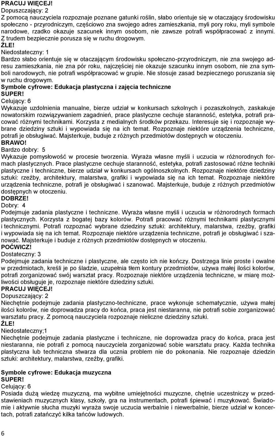 Bardzo słabo orientuje się w otaczającym środowisku społeczno-przyrodniczym, nie zna swojego adresu zamieszkania, nie zna pór roku, najczęściej nie okazuje szacunku innym osobom, nie zna symboli