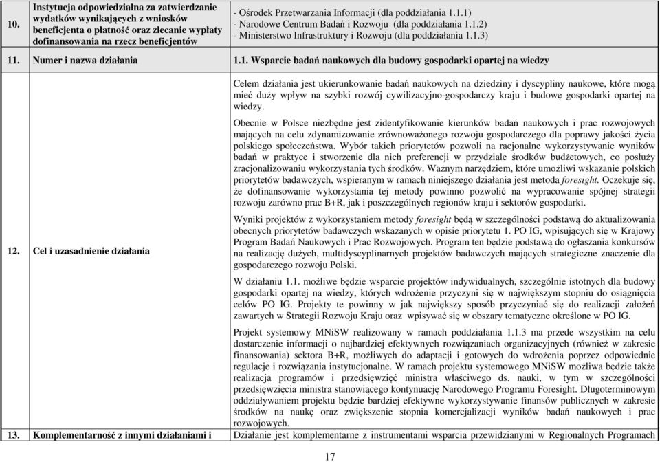 Cel i uzasadnienie działania Celem działania jest ukierunkowanie badań naukowych na dziedziny i dyscypliny naukowe, które mogą mieć duży wpływ na szybki rozwój cywilizacyjno-gospodarczy kraju i