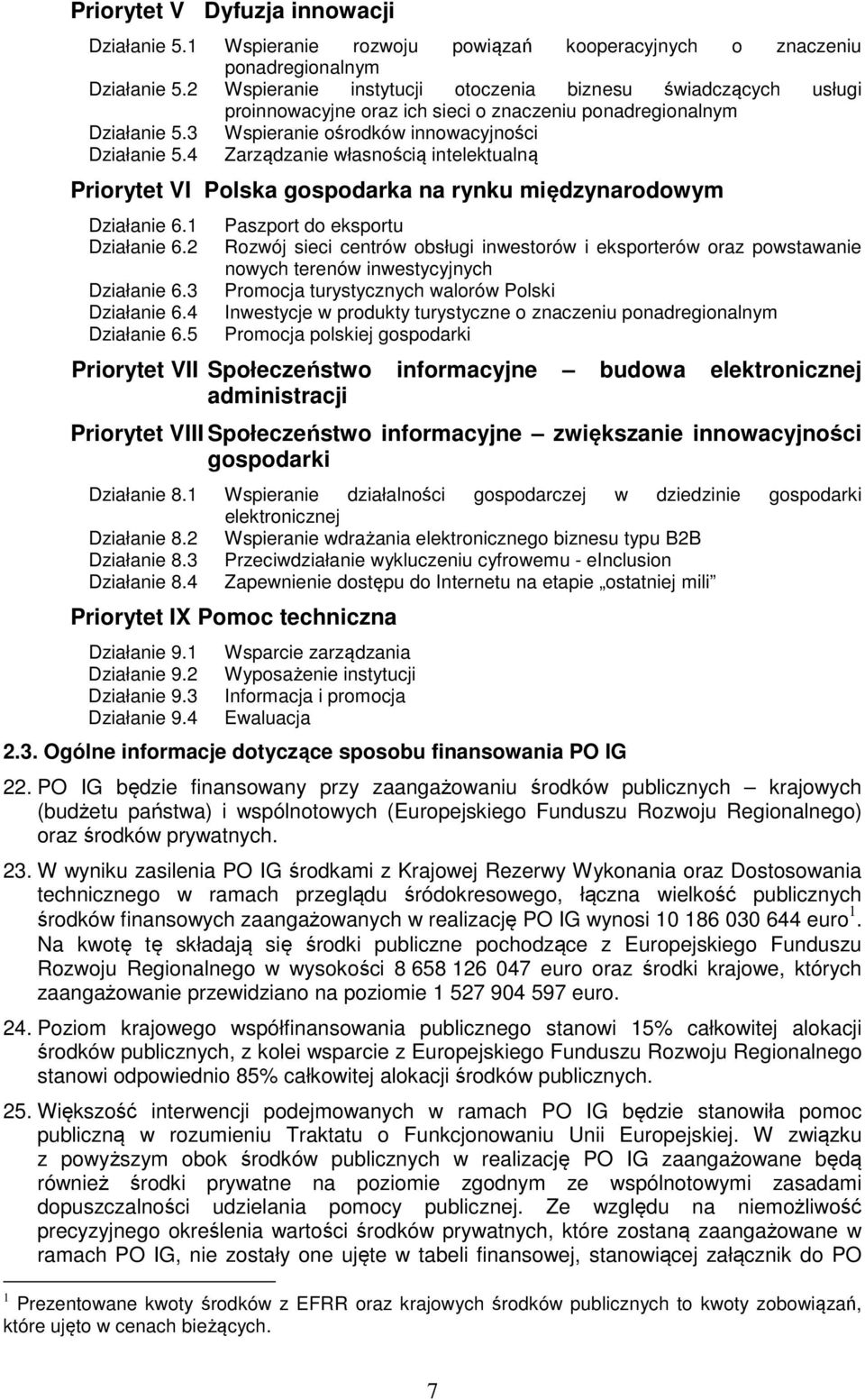 4 Zarządzanie własnością intelektualną Priorytet VI Polska gospodarka na rynku międzynarodowym Działanie 6.1 Działanie 6.2 Działanie 6.3 Działanie 6.4 Działanie 6.