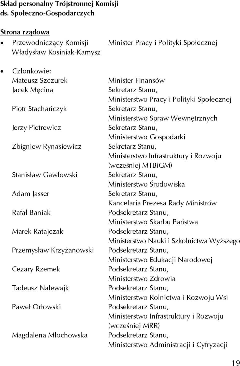 Pietrewicz Zbigniew Rynasiewicz Stanisław Gawłowski Adam Jasser Rafał Baniak Marek Ratajczak Przemysław Krzyżanowski Cezary Rzemek Tadeusz Nalewajk Paweł Orłowski Magdalena Młochowska Minister