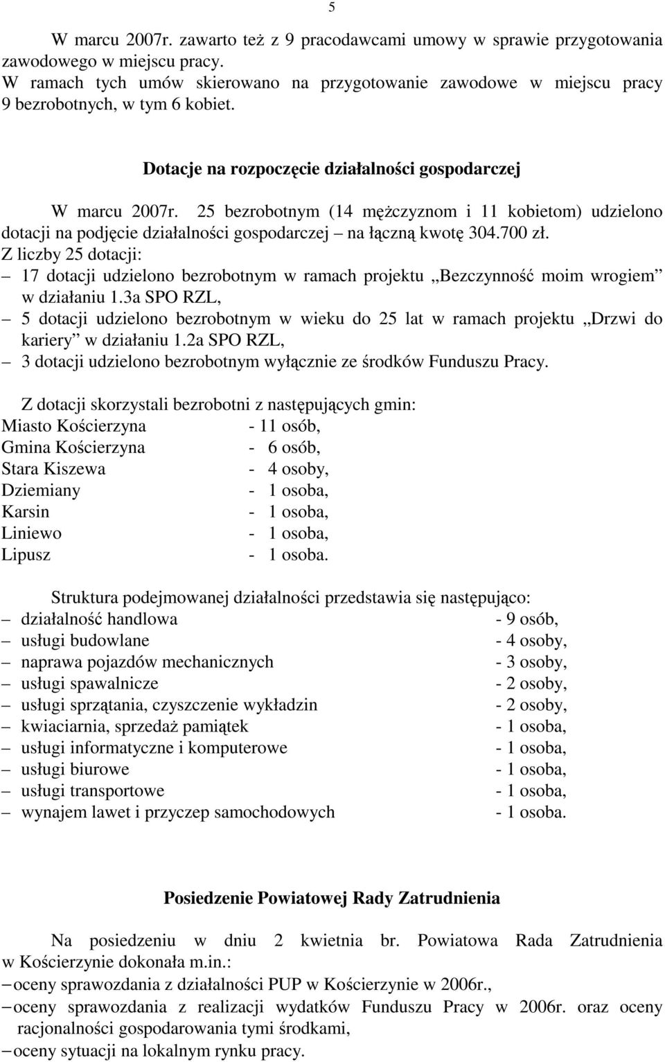 25 bezrobotnym (14 męŝczyznom i 11 kobietom) udzielono dotacji na podjęcie działalności gospodarczej na łączną kwotę 304.700 zł.