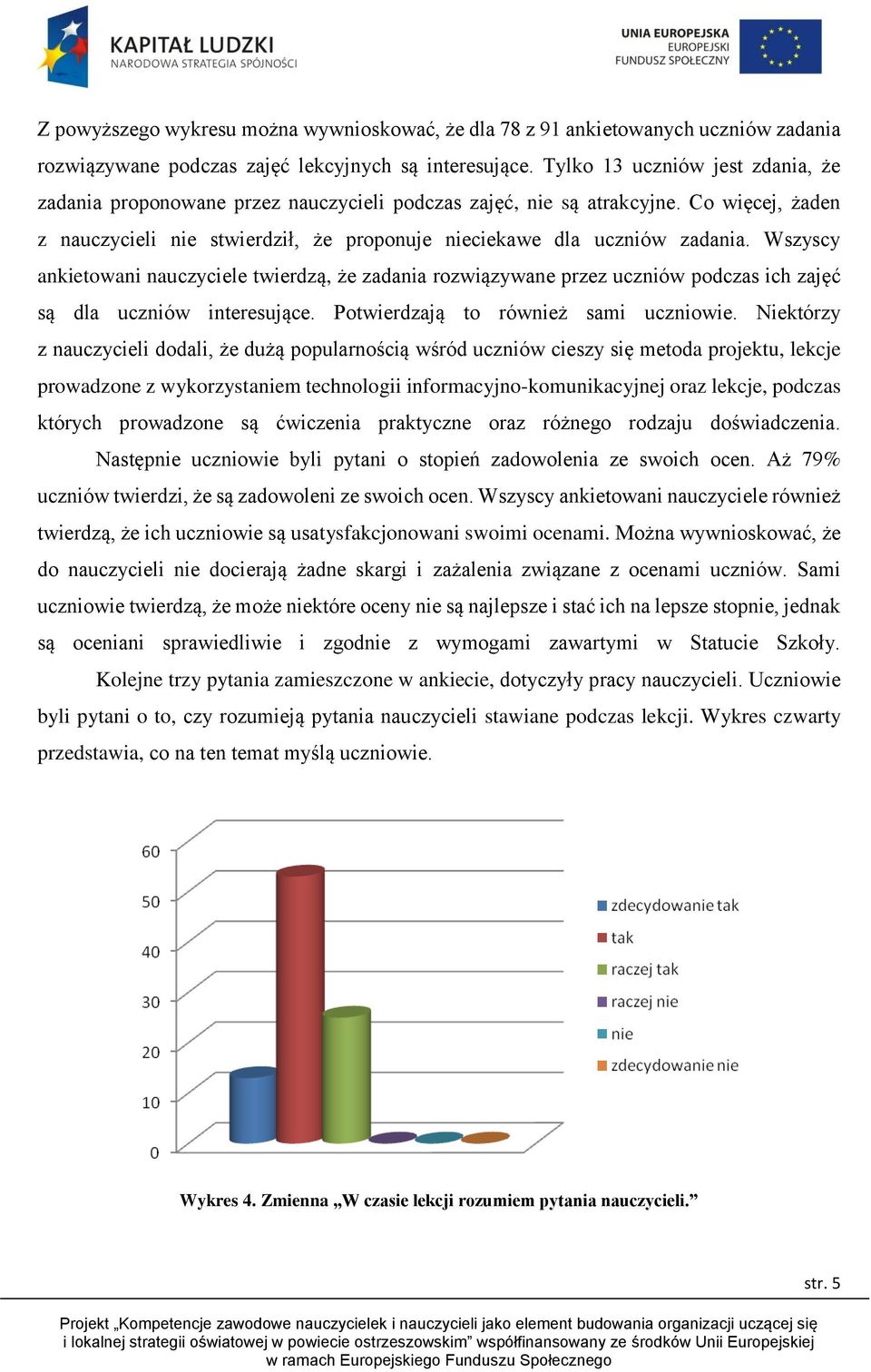 Wszyscy ankietowani nauczyciele twierdzą, że zadania rozwiązywane przez uczniów podczas ich zajęć są dla uczniów interesujące. Potwierdzają to również sami uczniowie.