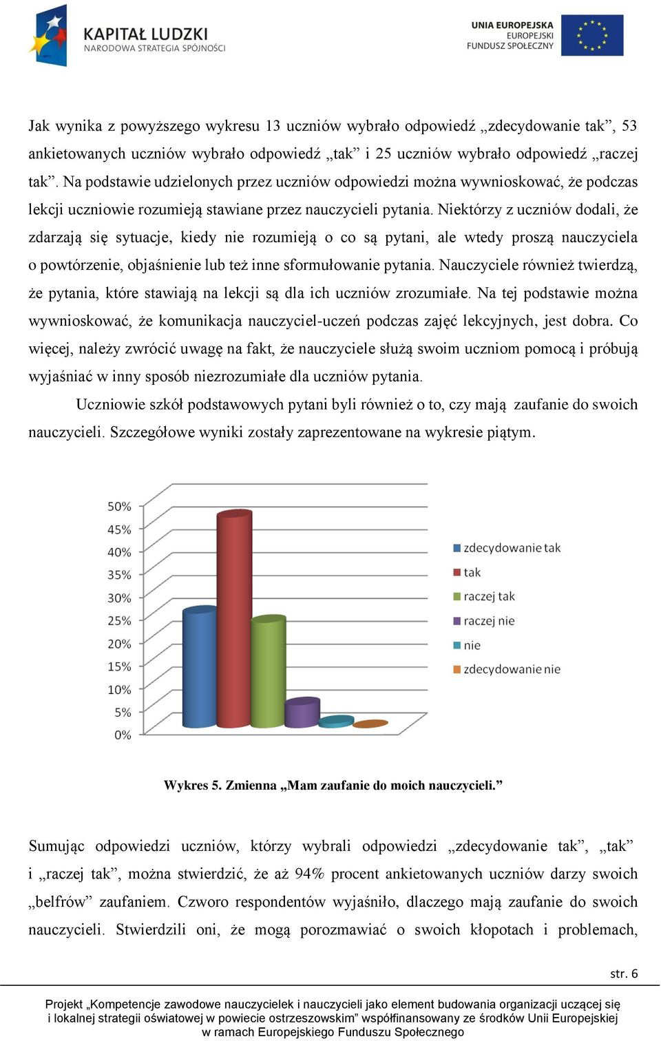 Niektórzy z uczniów dodali, że zdarzają się sytuacje, kiedy nie rozumieją o co są pytani, ale wtedy proszą nauczyciela o powtórzenie, objaśnienie lub też inne sformułowanie pytania.