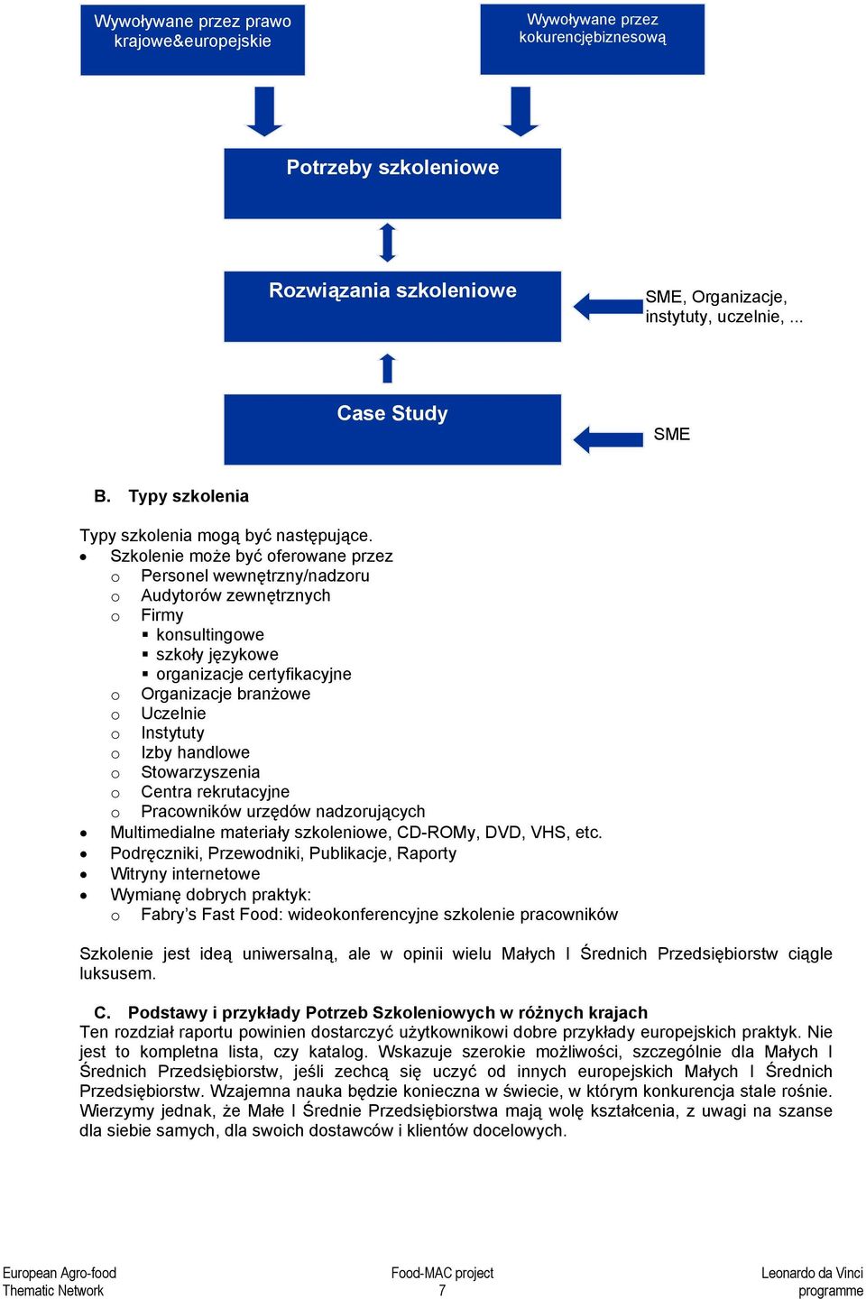 Szkolenie może być oferowane przez o Personel wewnętrzny/nadzoru o Audytorów zewnętrznych o Firmy konsultingowe szkoły językowe organizacje certyfikacyjne o Organizacje branżowe o Uczelnie o