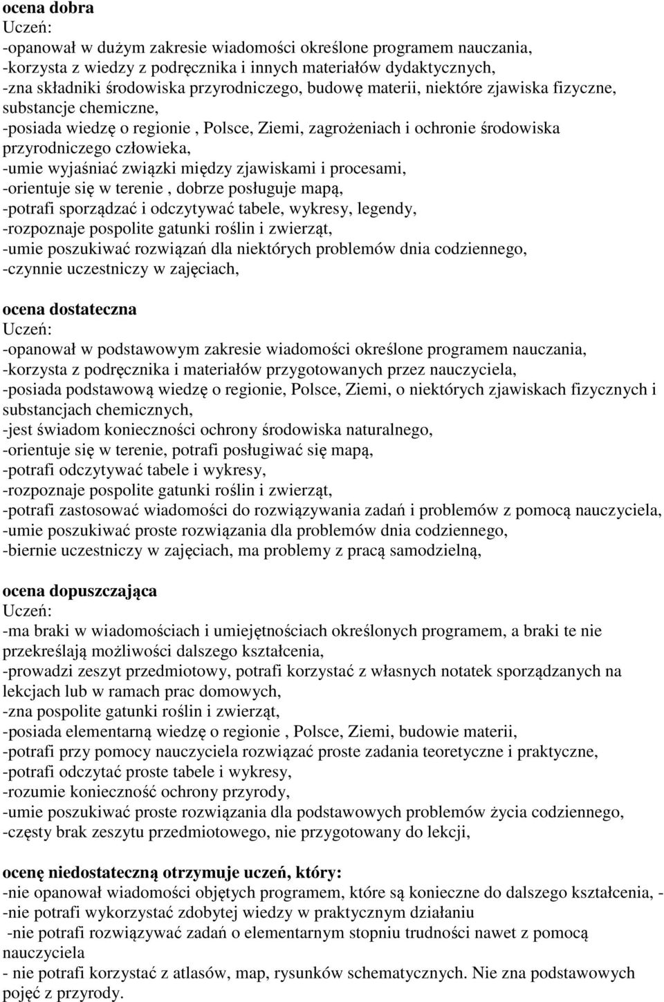 procesami, -orientuje się w terenie, dobrze posługuje mapą, -potrafi sporządzać i odczytywać tabele, wykresy, legendy, -rozpoznaje pospolite gatunki roślin i zwierząt, -umie poszukiwać rozwiązań dla