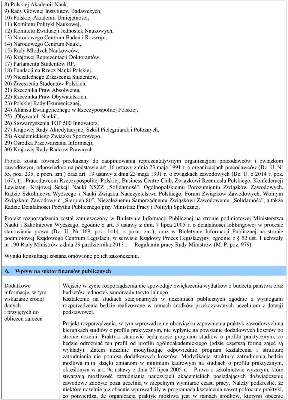 Niezależnego Zrzeszenia Studentów, 20) Zrzeszenia Studentów Polskich, 21) Rzecznika Praw Absolwenta, 22) Rzecznika Praw Obywatelskich, 23) Polskiej Rady Ekumenicznej, 24) Aliansu Ewangelicznego w