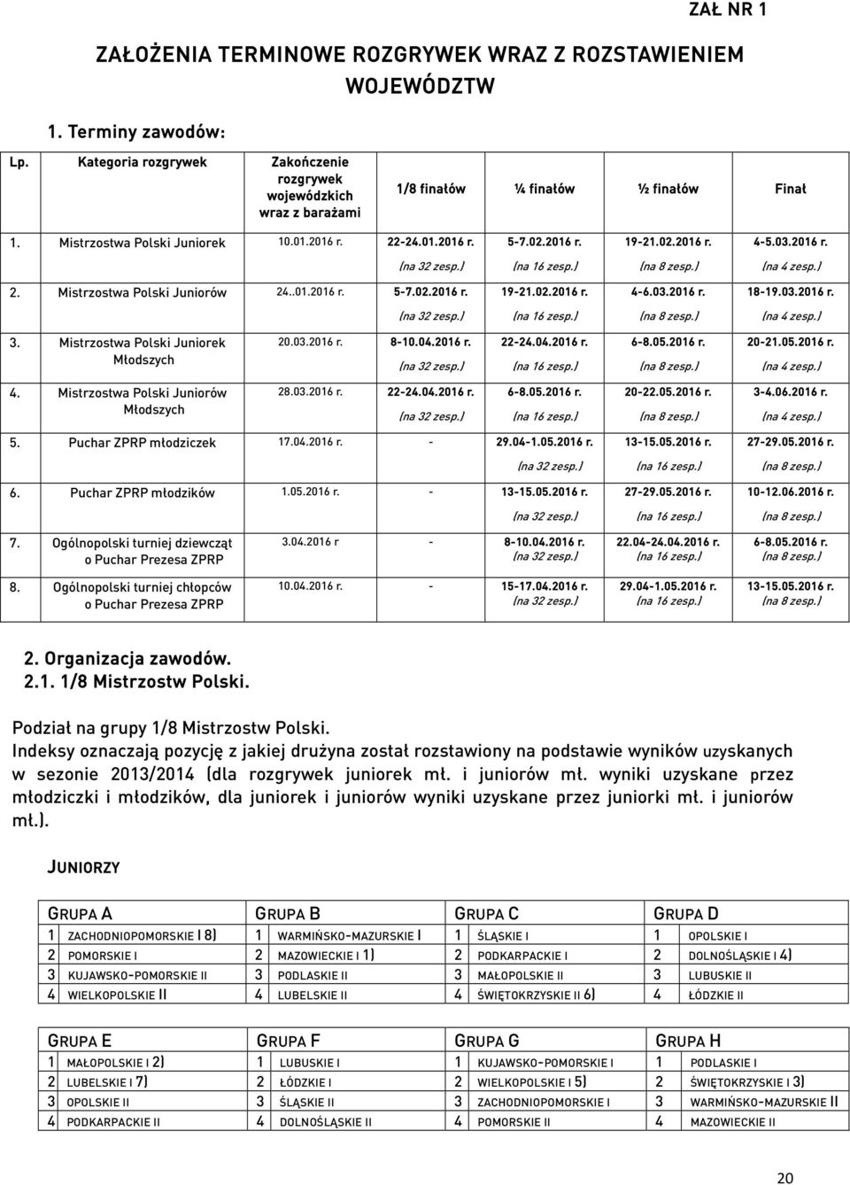 03.2016 r. (na 32 zesp.) (na 16 zesp.) (na 8 zesp.) (na 4 zesp.) 2. Mistrzostwa Polski Juniorów 24..01.2016 r. 5-7.02.2016 r. 19-21.02.2016 r. 4-6.03.2016 r. 18-19.03.2016 r. (na 32 zesp.) (na 16 zesp.) (na 8 zesp.) (na 4 zesp.) 3.