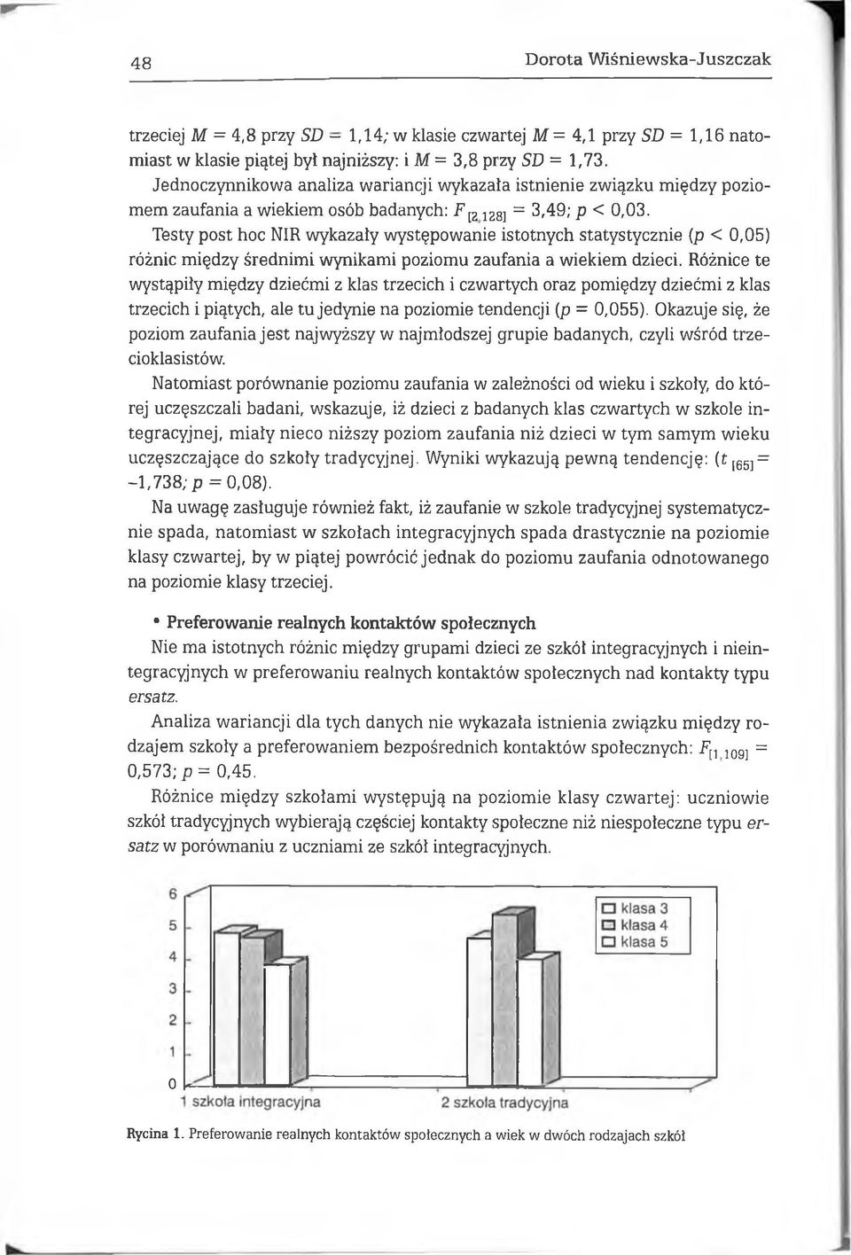 Testy post hoc NIR wykazały występowanie istotnych statystycznie (p < 0,05) różnic między średnim i wynikami poziomu zaufania a wiekiem dzieci.