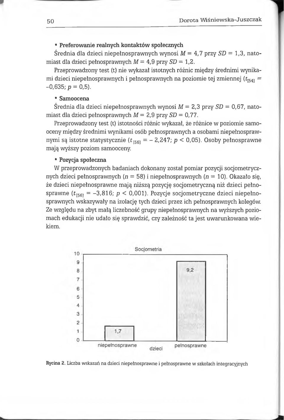 Samoocena Średnia dla dzieci niepełnospraw nych wynosi M = 2,3 przy SD = 0,67, natomiast dla dzieci pełnosprawnych M = 2,9 przy SD = 0,77.