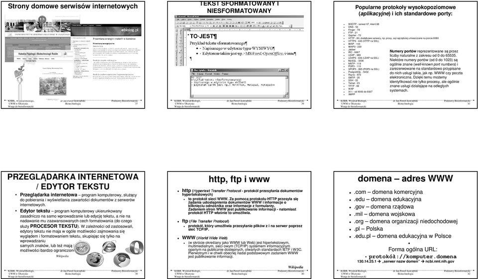 proxy, są najczęściej umieszczane na porcie 88 HTTPS - 443 (HTTP na SSL) IMAP - 143 IMAP3-22 Jabber IRC - 6667 Numery portów reprezentowane są przez LDAP - 389 liczby naturalne z zakresu od do 65535.