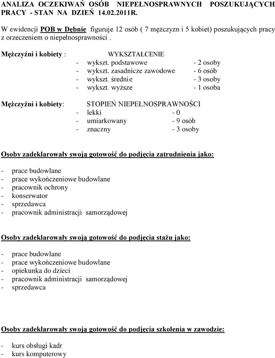 wyższe - 1 osoba STOPIEŃ NIEPEŁNOSPRAWNOŚCI - lekki - - umiarkowany - 9 osób - znaczny - 3 osoby Osoby zadeklarowały swoją gotowość do podjęcia zatrudnienia jako: - prace budowlane - prace