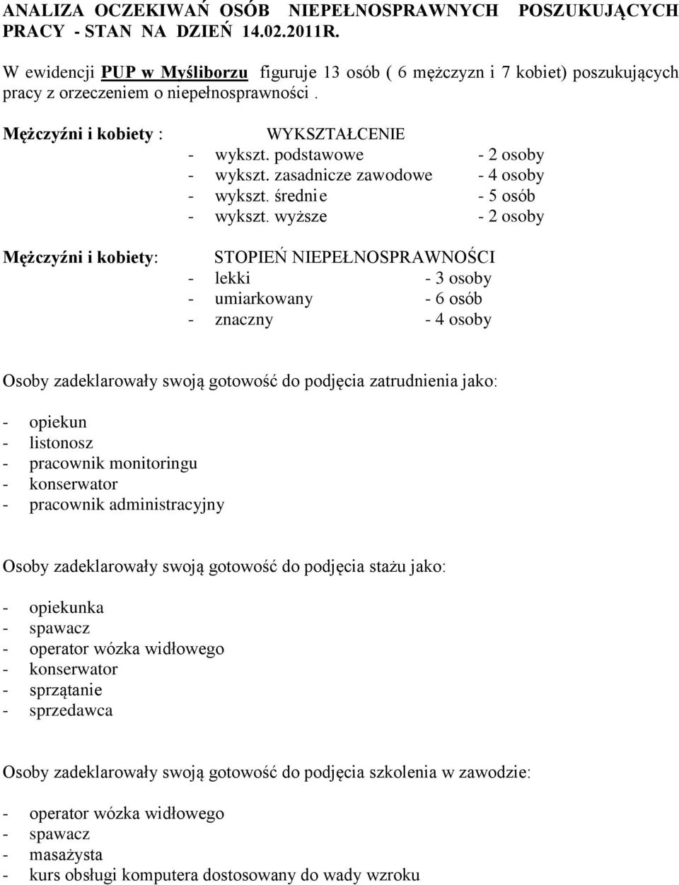 wyższe - 2 osoby STOPIEŃ NIEPEŁNOSPRAWNOŚCI - lekki - 3 osoby - umiarkowany - 6 osób - znaczny - 4 osoby Osoby zadeklarowały swoją gotowość do podjęcia zatrudnienia jako: - opiekun - listonosz -