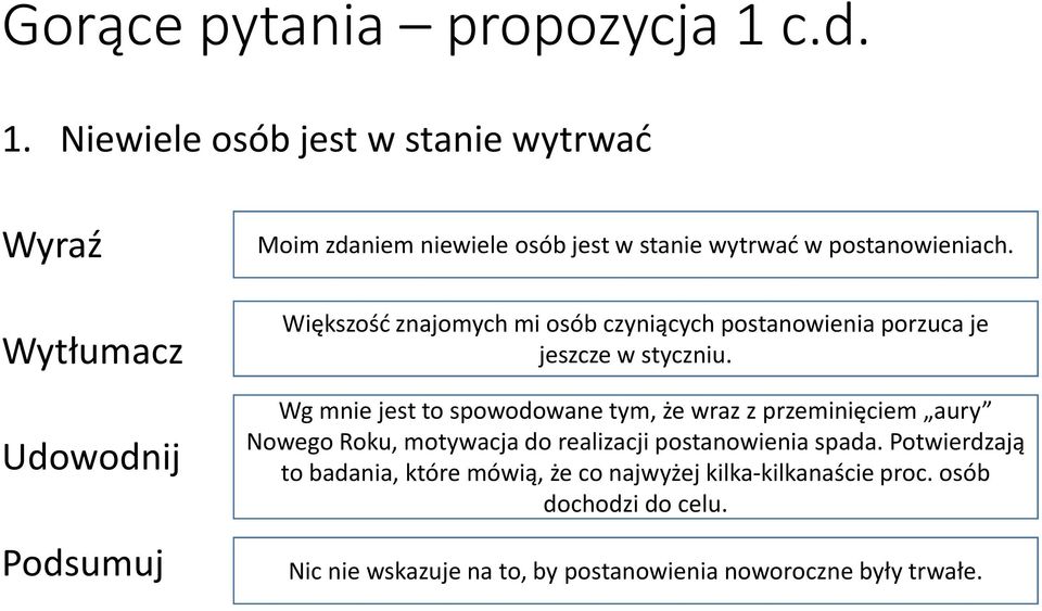 Niewiele osób jest w stanie wytrwać Wyraź Wytłumacz Udowodnij Podsumuj Moim zdaniem niewiele osób jest w stanie wytrwać w