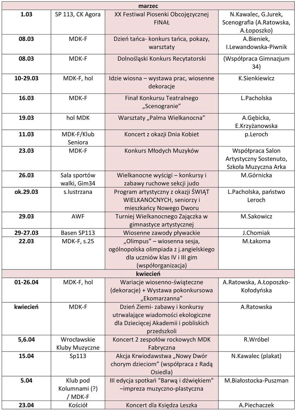 Sienkiewicz L.Pacholska 19.03 hol MDK Warsztaty Palma Wielkanocna 11.03 MDK-F/Klub Koncert z okazji Dnia Kobiet p.leroch Seniora 23.