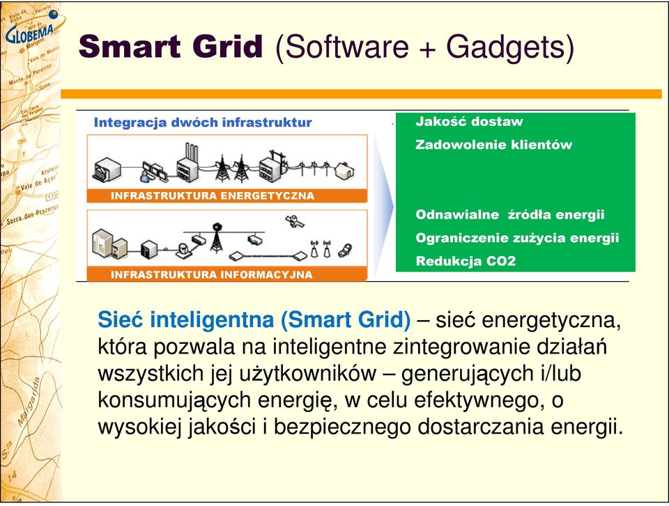 inteligentna (Smart Grid) sieć energetyczna, która pozwala na inteligentne zintegrowanie działań wszystkich jej