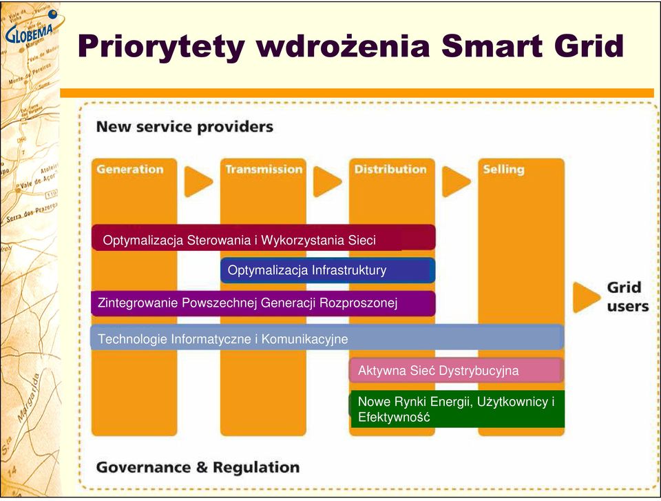 Powszechnej Generacji Rozproszonej Technologie Informatyczne i