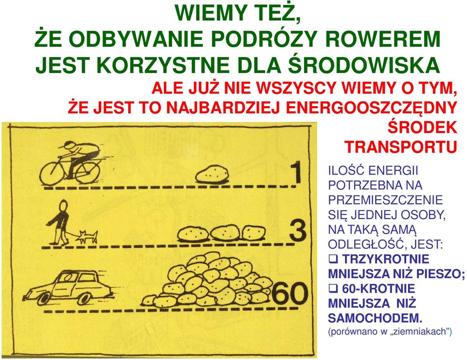 ENERGII POTRZEBNA NA PRZEMIESZCZENIE SIĘ JEDNEJ OSOBY, NA TAKĄ SAMĄ ODLEGŁOŚĆ, JEST: