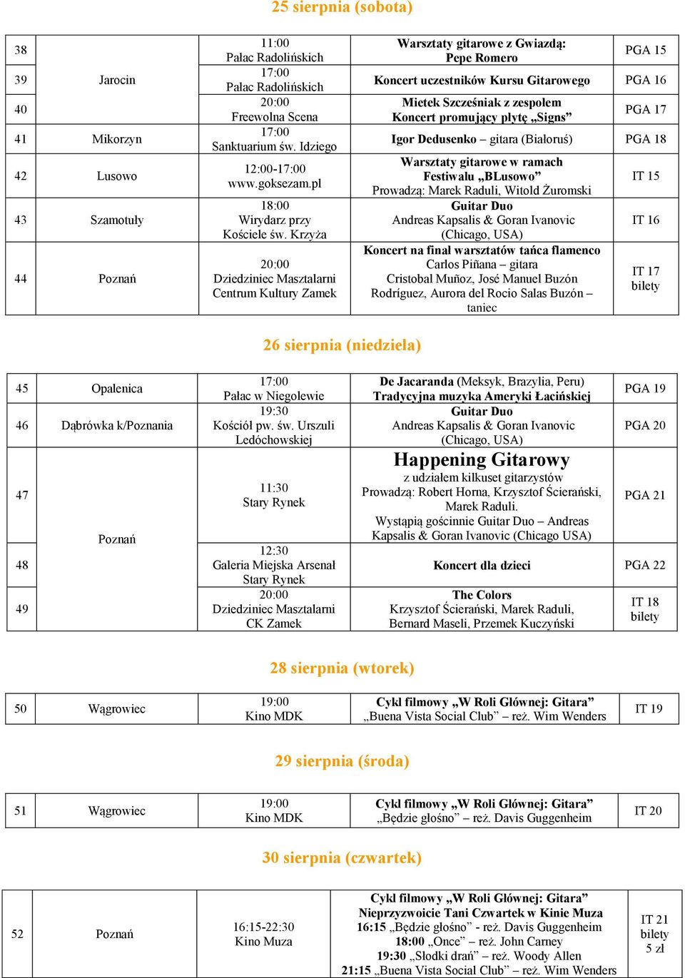 Signs PGA 17 Igor Dedusenko gitara (Białoruś) PGA 18 Warsztaty gitarowe w ramach BLusowo Prowadzą: Marek Raduli, Witold Żuromski Koncert na finał warsztatów tańca flamenco Cristobal Muñoz, José