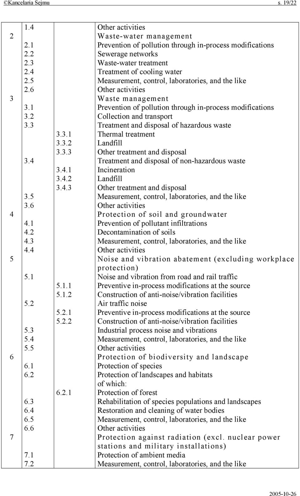 Other activities Waste-water management Prevention of pollution through in-process modifications Sewerage networks Waste-water treatment Treatment of cooling water Measurement, control, laboratories,