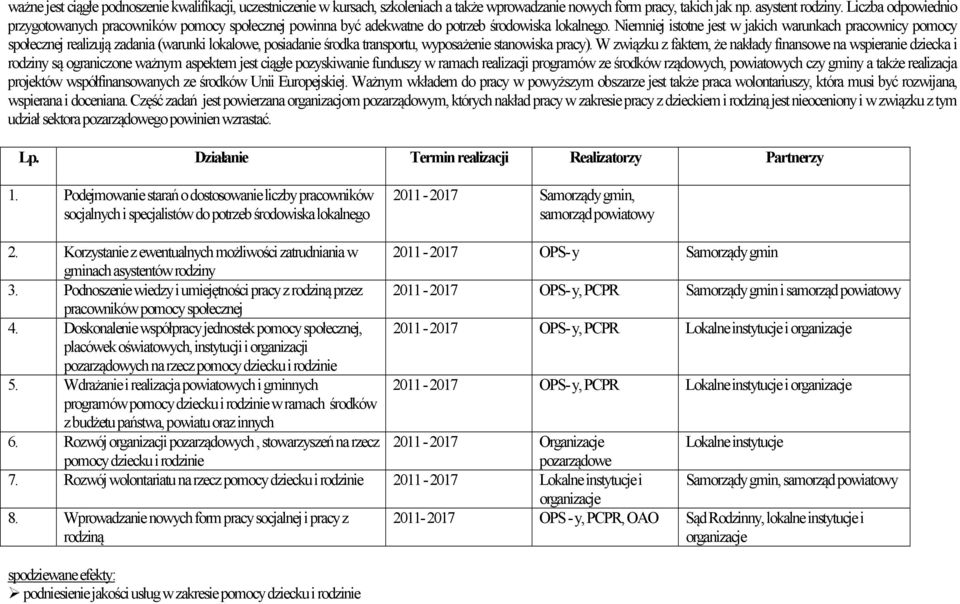 Niemniej istotne jest w jakich warunkach pracownicy pomocy społecznej realizują zadania (warunki lokalowe, posiadanie środka transportu, wyposażenie stanowiska pracy).