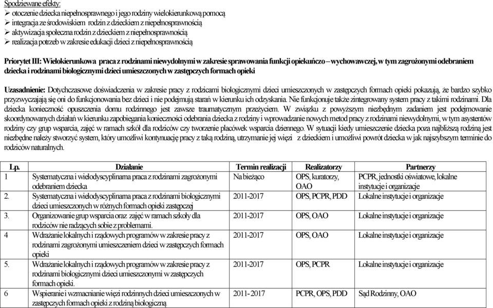 opiekuńczo wychowawczej, w tym zagrożonymi odebraniem dziecka i rodzinami biologicznymi dzieci umieszczonych w zastępczych formach opieki Uzasadnienie: Dotychczasowe doświadczenia w zakresie pracy z