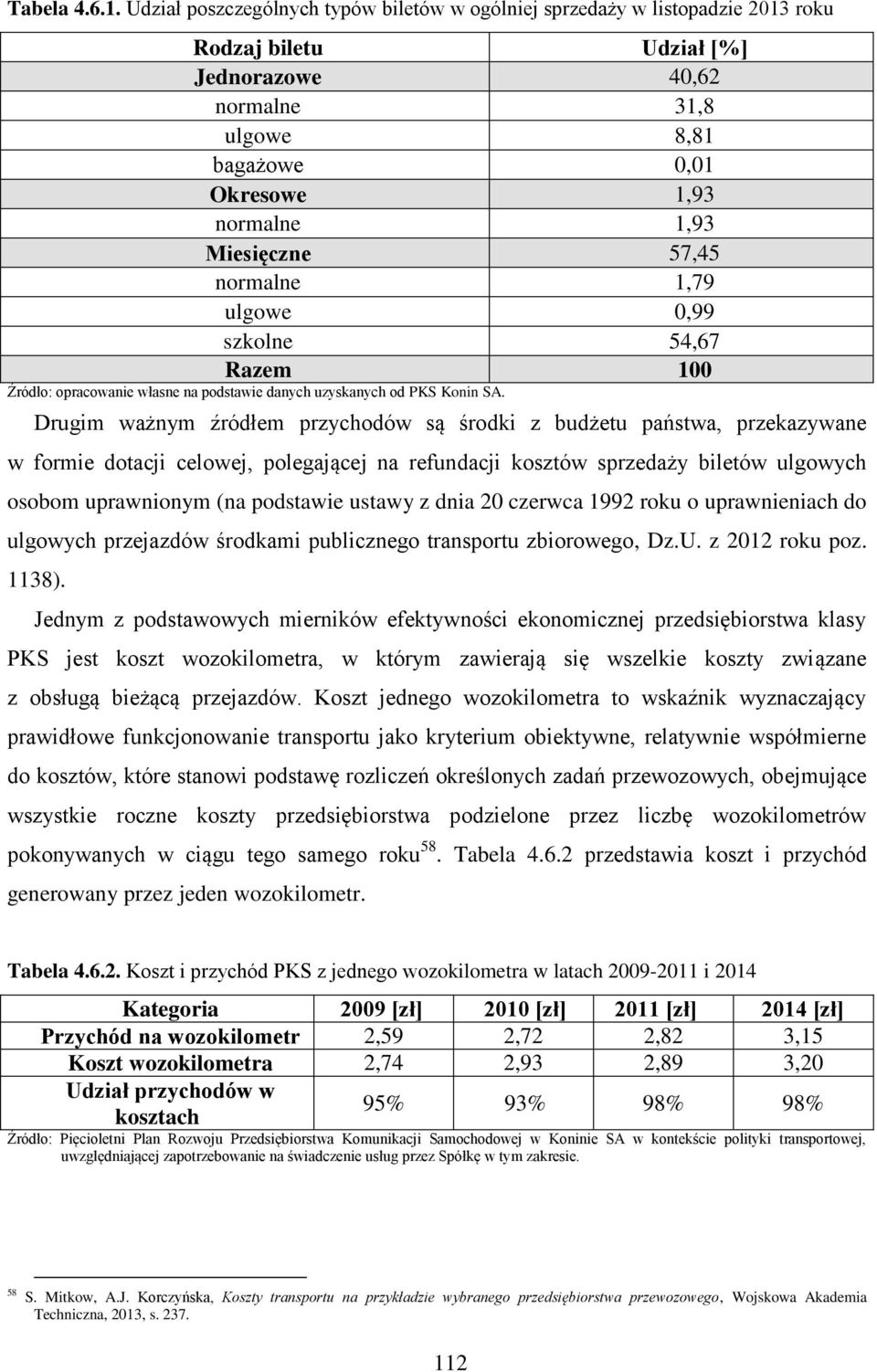 Miesięczne 57,45 normalne 1,79 ulgowe 0,99 szkolne 54,67 Razem Źródło: opracowanie własne na podstawie danych uzyskanych od PKS Konin SA.