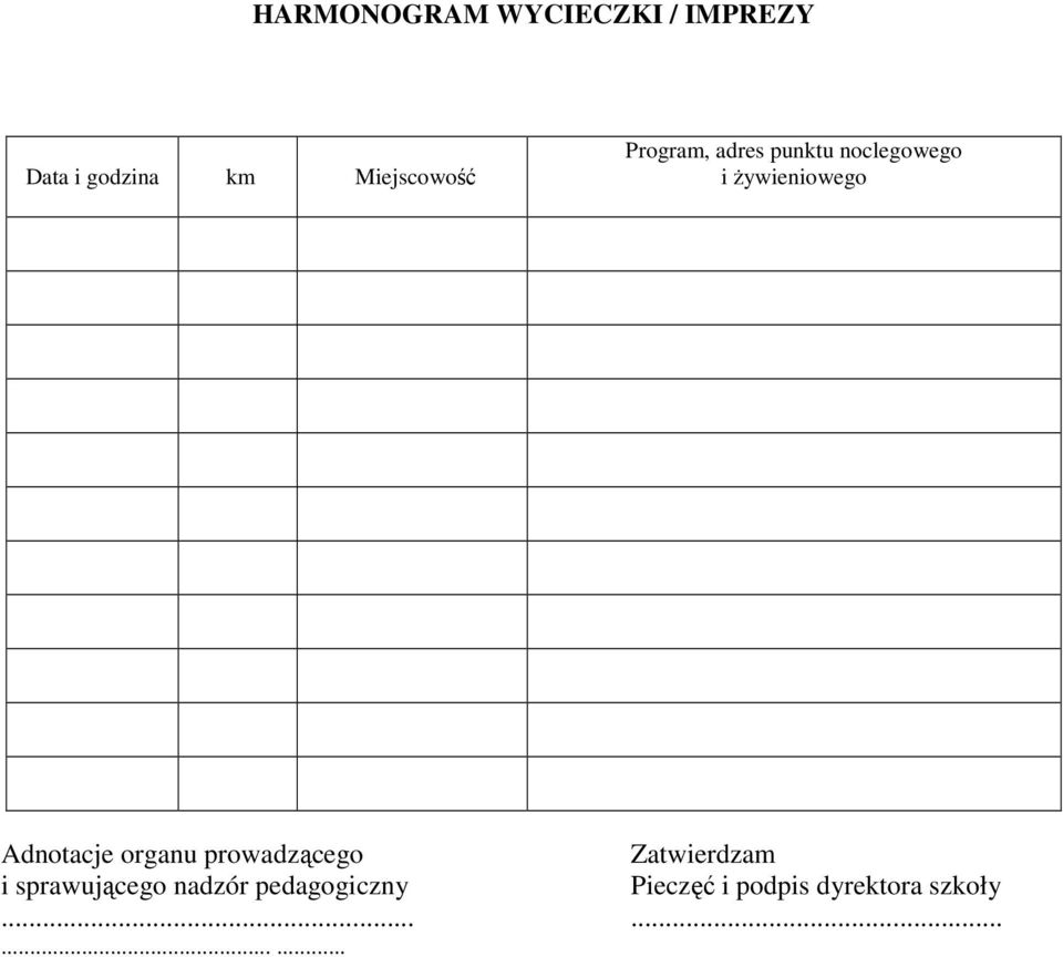 Ŝywieniowego Adnotacje organu prowadzącego Zatwierdzam i