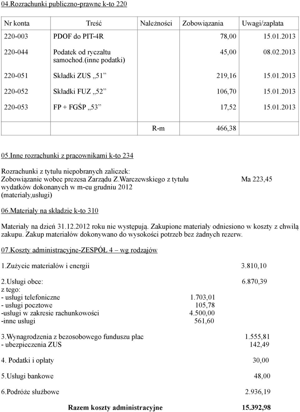 Inne rozrachunki z pracownikami k-to 234 Rozrachunki z tytułu niepobranych zaliczek: Zobowiązanie wobec prezesa Zarządu Z.