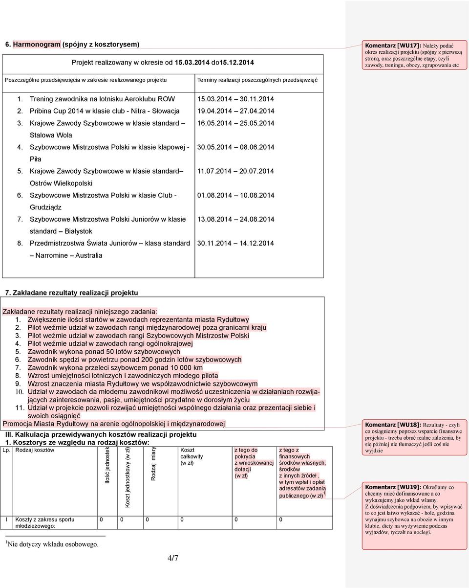 zakresie realizowanego projektu Terminy realizacji poszczególnych przedsięwzięć 1. Trening zawodnika na lotnisku Aeroklubu ROW 2. Pribina Cup 2014 w klasie club - Nitra - Słowacja 3.