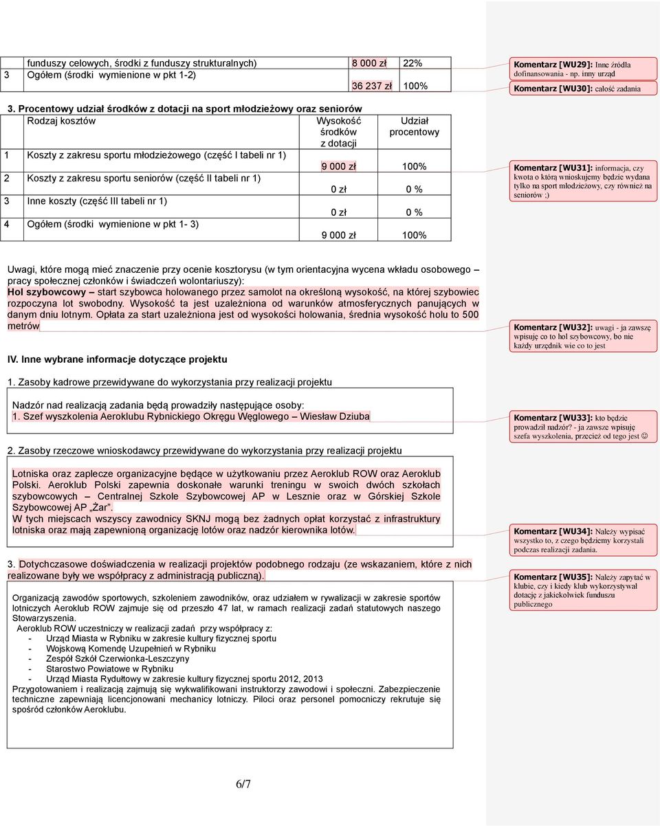 100% 2 Koszty z zakresu sportu seniorów (część II tabeli nr 1) 0 % 3 Inne koszty (część III tabeli nr 1) 0 % 4 Ogółem (środki wymienione w pkt 1-3) 9 00 100% Komentarz [WU29]: Inne źródła