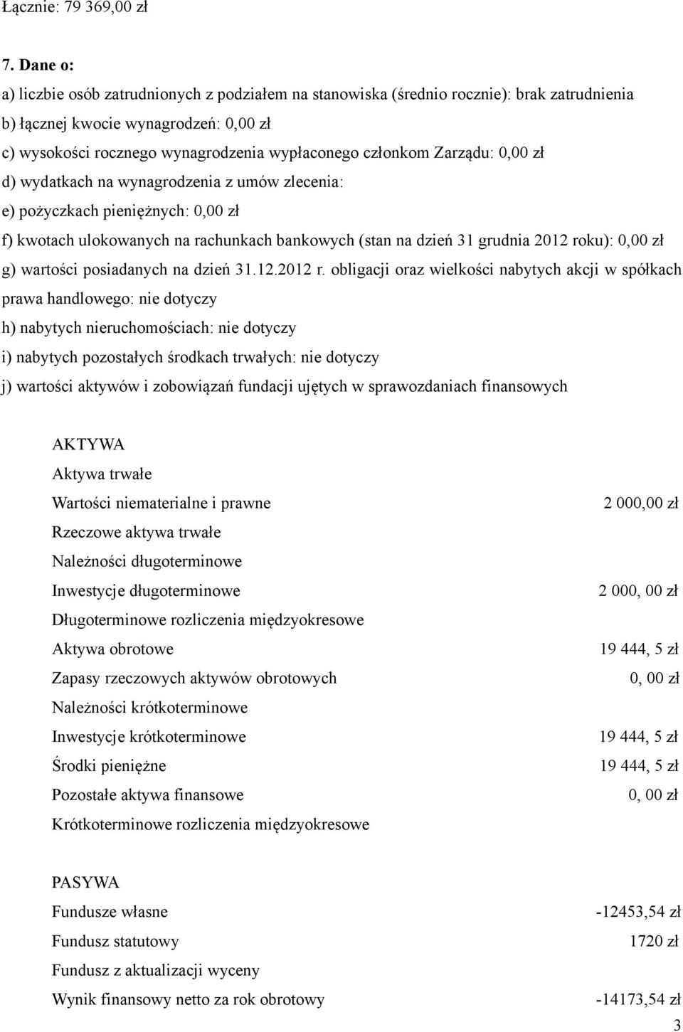 Zarzadu: 0,00 zł d) wydatkach na wynagrodzenia z umów zlecenia: e) pozyczkach pienie znych: 0,00 zł f) kwotach ulokowanych na rachunkach bankowych (stan na dzien 31 grudnia 2012 roku): 0,00 zł g)