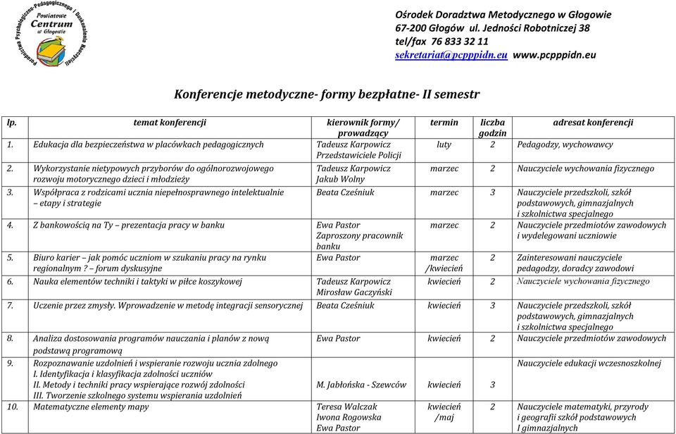 Wykorzystanie nietypowych przyborów do ogólnorozwojowego rozwoju motorycznego dzieci i młodzieży 3. Współpraca z rodzicami ucznia niepełnosprawnego intelektualnie etapy i strategie 4.